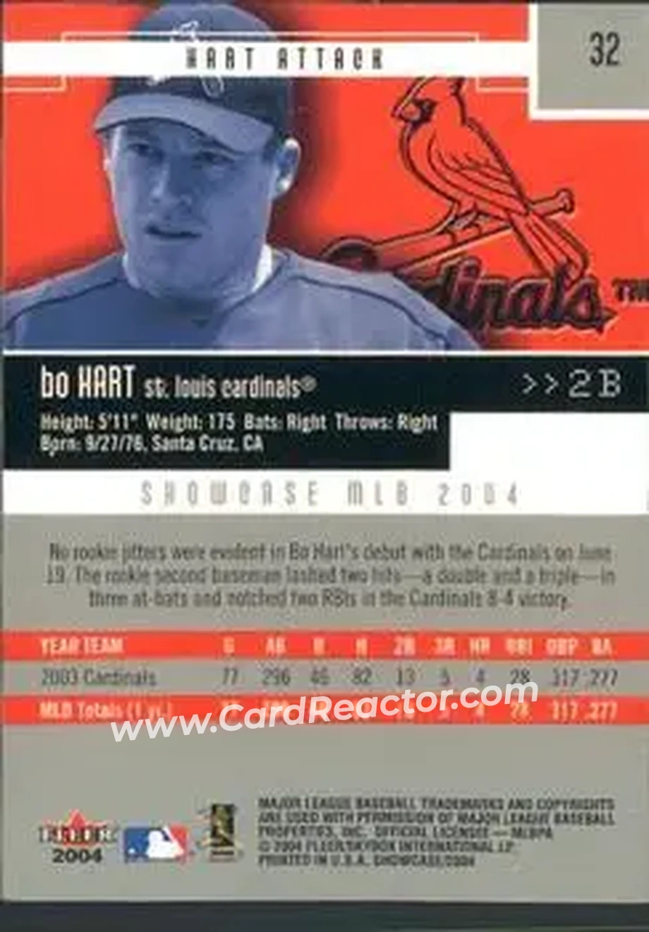 2004 Fleer Showcase #32 - Bo Hart - St. Louis Cardinals - Back