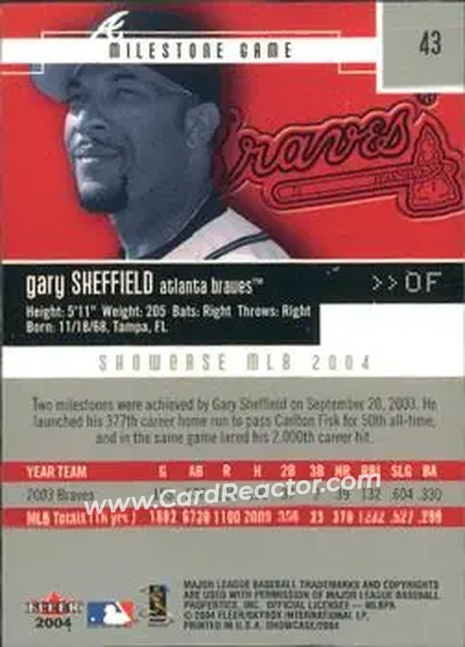 2004 Fleer Showcase #43 - Gary Sheffield - Atlanta Braves - Back
