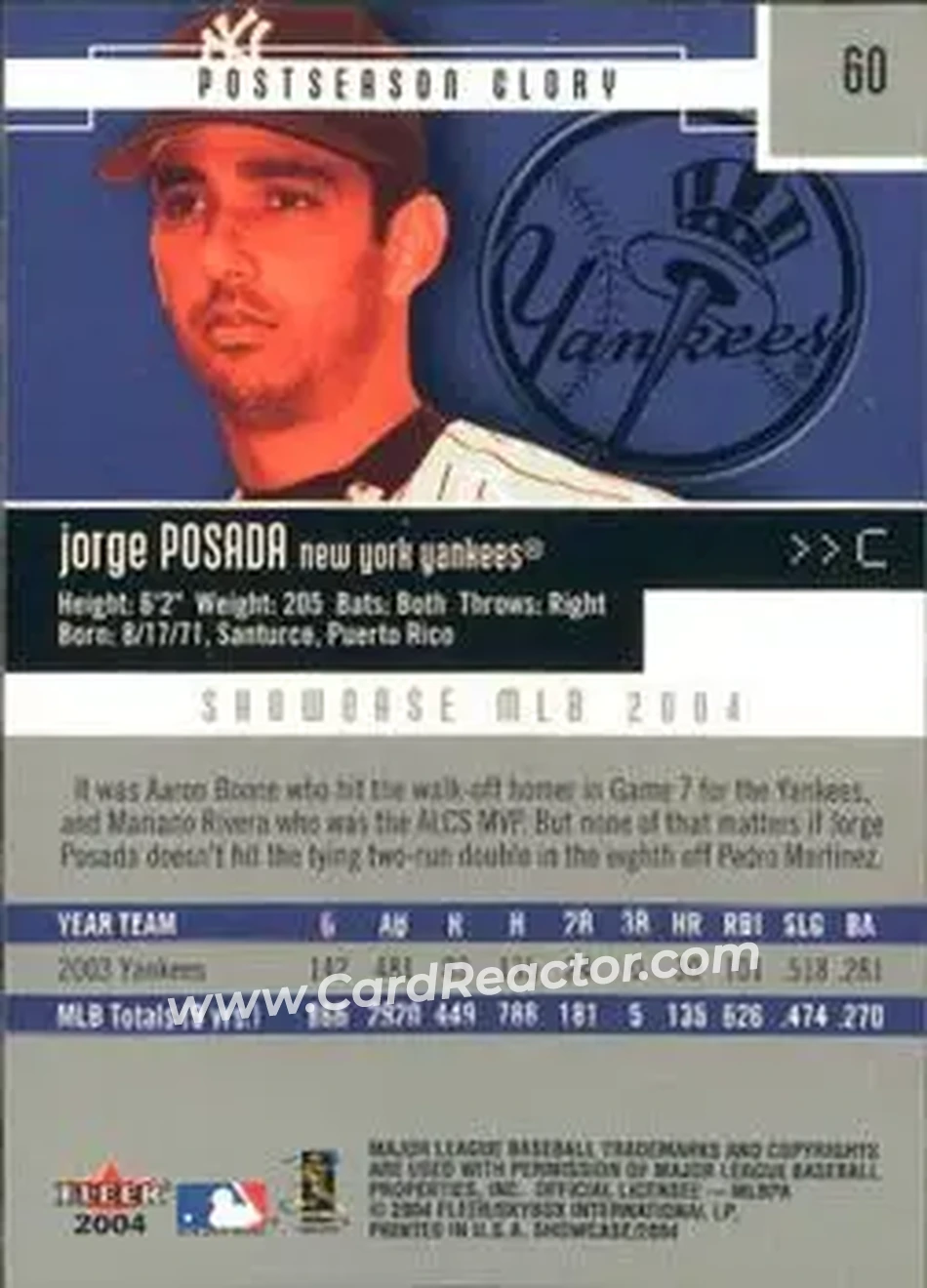 2004 Fleer Showcase #60 - Jorge Posada - New York Yankees - Back