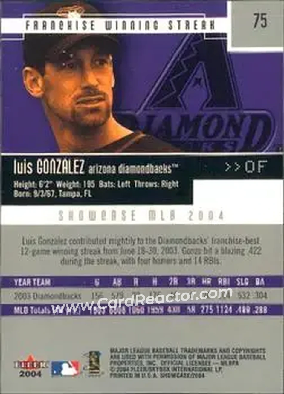 2004 Fleer Showcase #75 - Luis Gonzalez - Arizona Diamondbacks - Back
