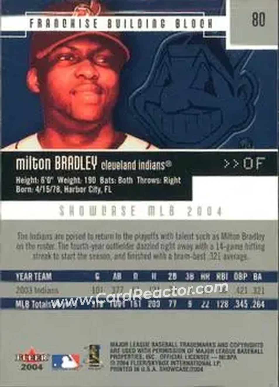 2004 Fleer Showcase #80 - Milton Bradley - Cleveland Indians - Back