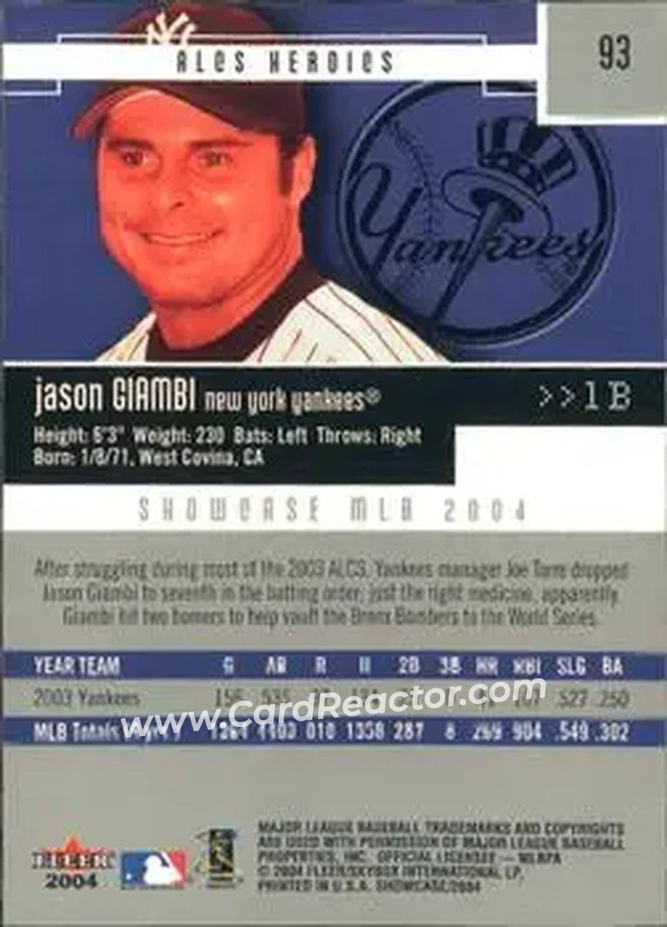 2004 Fleer Showcase #93 - Jason Giambi - New York Yankees - Back