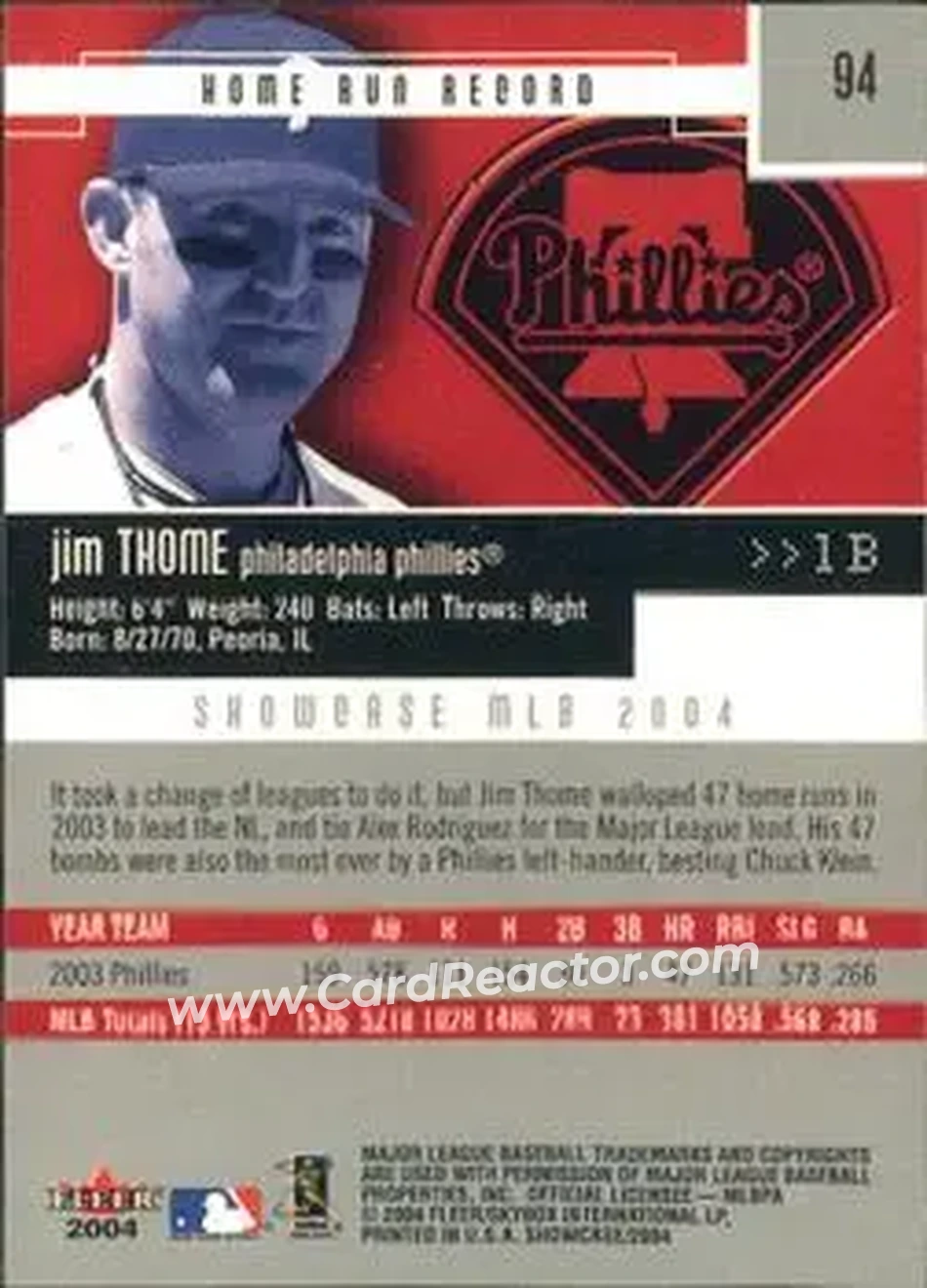2004 Fleer Showcase #94 - Jim Thome - Philadelphia Phillies - Back