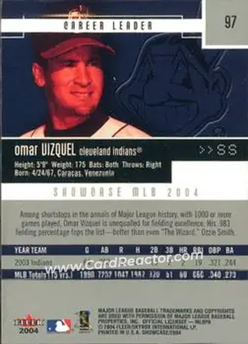 2004 Fleer Showcase #97 - Omar Vizquel - Cleveland Indians - Back