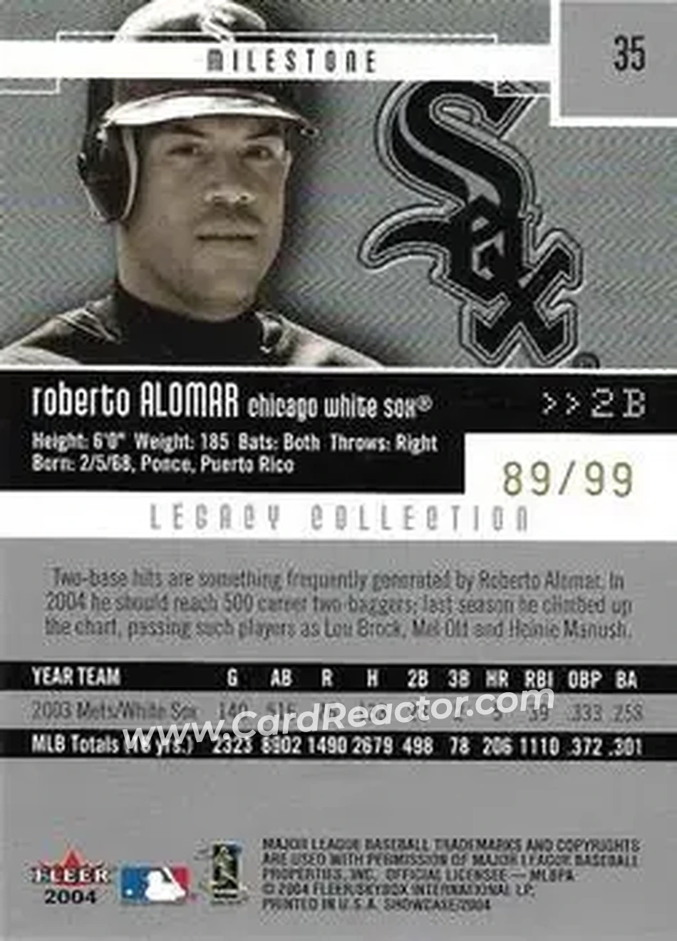 2004 Fleer Showcase - Legacy Collection #35 - Roberto Alomar - Chicago White Sox - Back 2004 Fleer Showcase - Legacy Collection #35 - Roberto Alomar - Chicago White Sox - Back