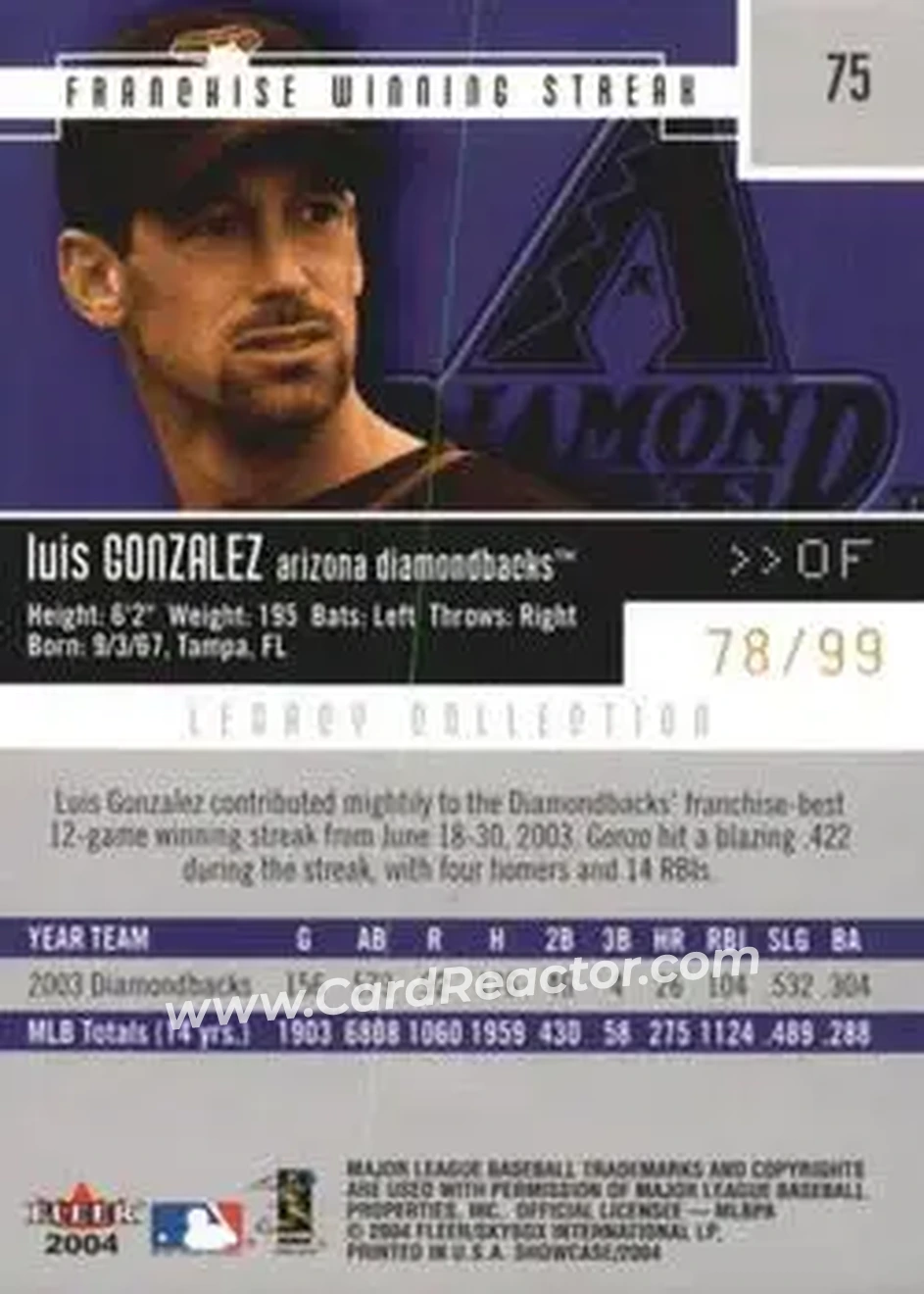 2004 Fleer Showcase - Legacy Collection #75 - Luis Gonzalez - Arizona Diamondbacks - Back