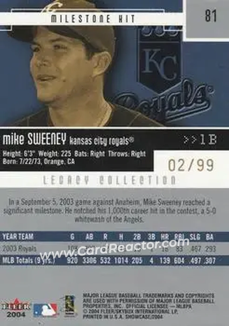 2004 Fleer Showcase - Legacy Collection #81 - Mike Sweeney - Kansas City Royals - Back