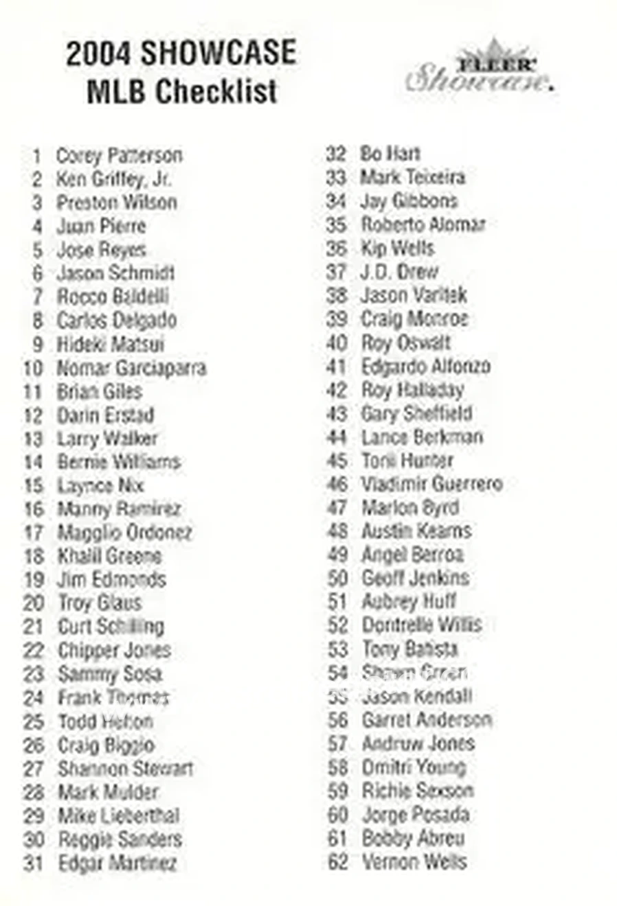 2004 Fleer Showcase - Checklists #NNO - Checklist: 1 124 - Front