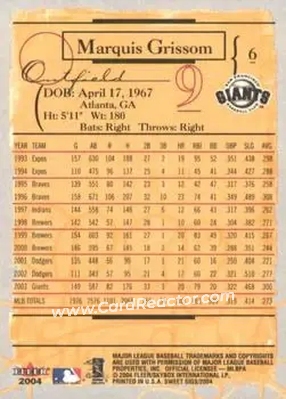2004 Fleer Sweet Sigs #6 - Marquis Grissom - San Francisco Giants - Back