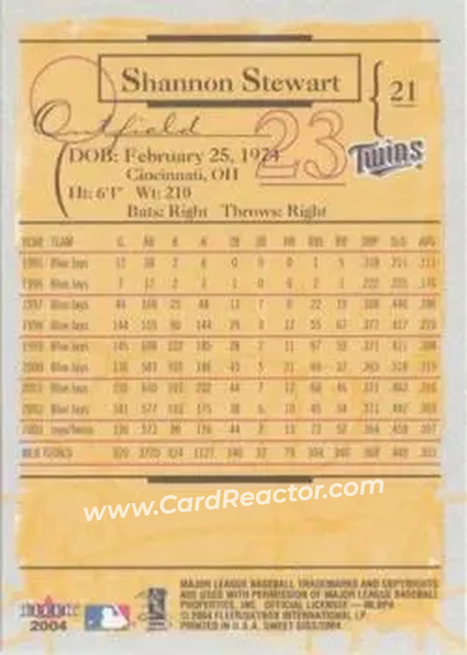 2004 Fleer Sweet Sigs #21 - Shannon Stewart - Minnesota Twins - Back