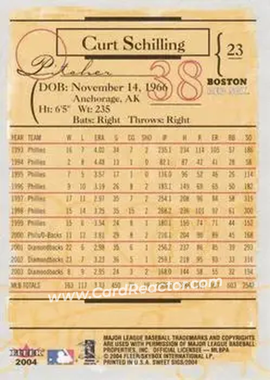 2004 Fleer Sweet Sigs #23 - Curt Schilling - Boston Red Sox - Back