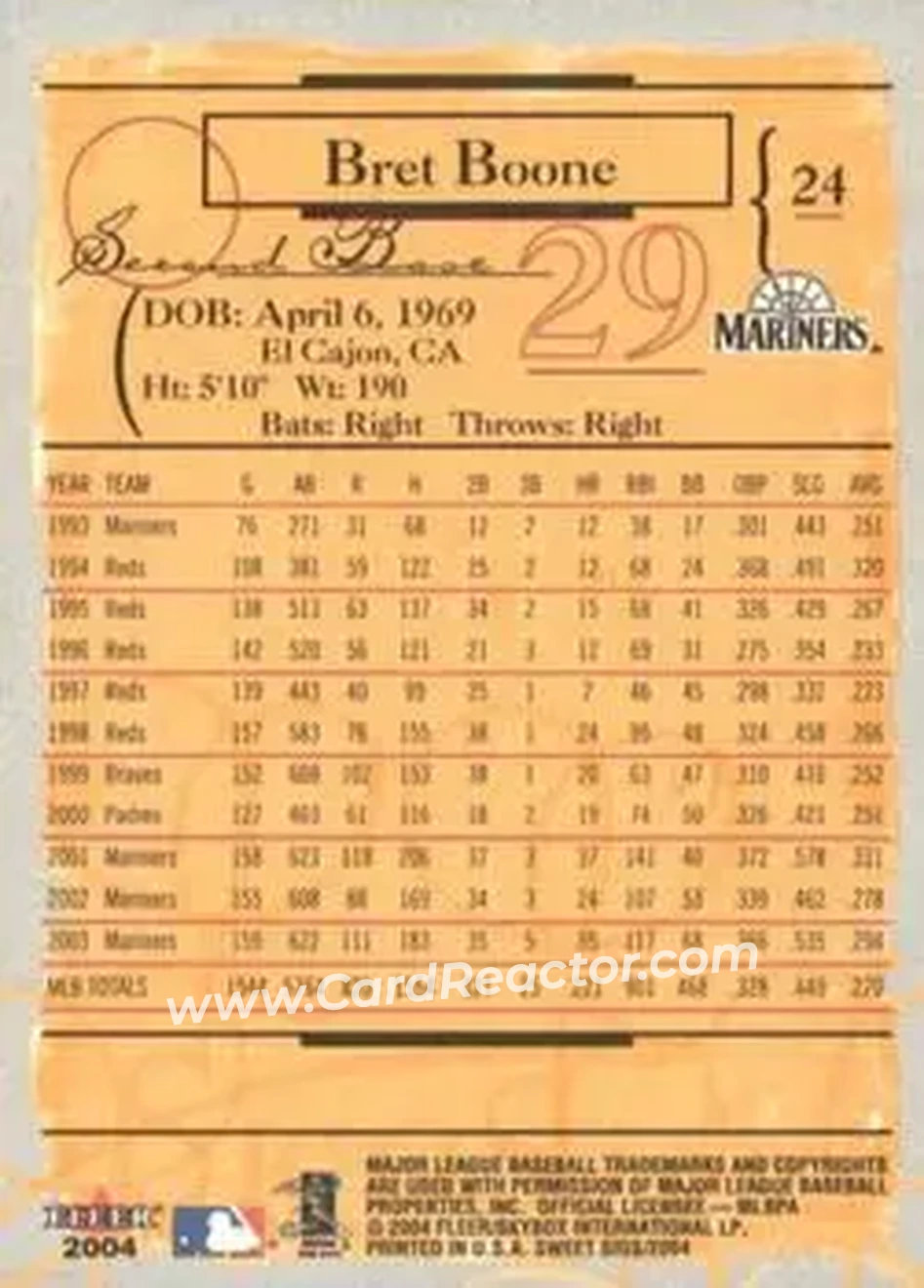2004 Fleer Sweet Sigs #24 - Bret Boone - Seattle Mariners - Back