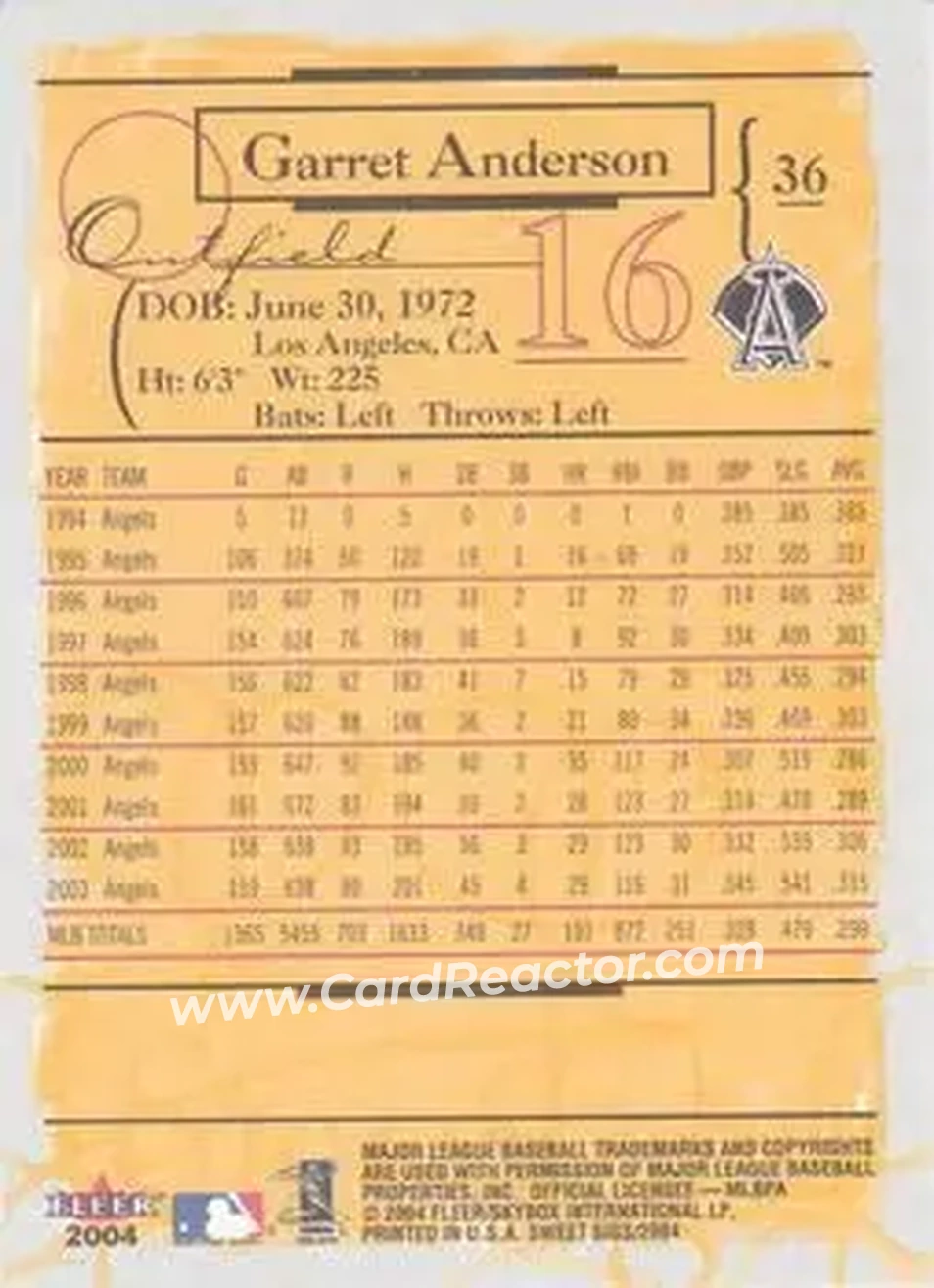 2004 Fleer Sweet Sigs #36 - Garret Anderson - Anaheim Angels - Back