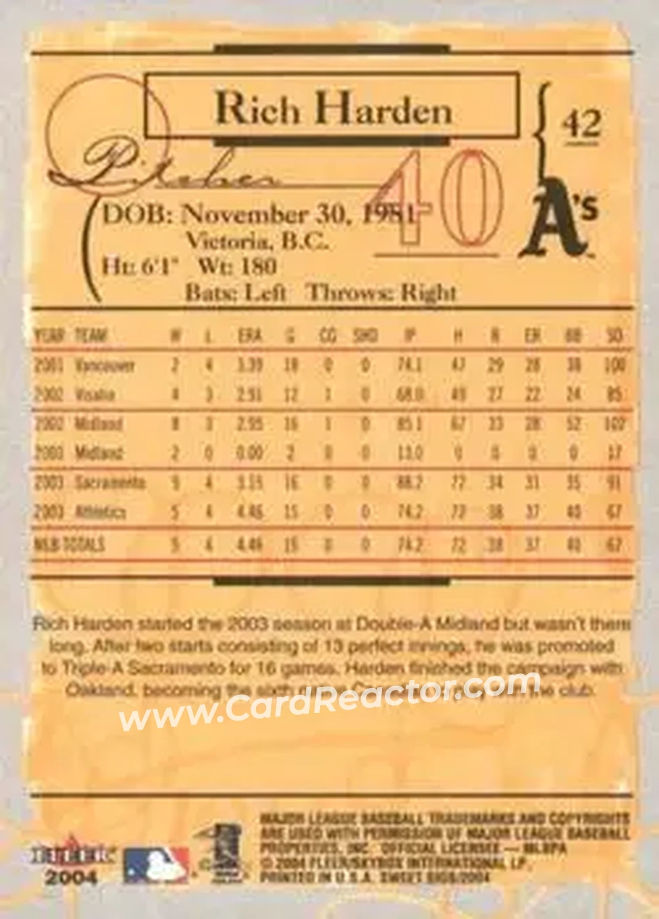 2004 Fleer Sweet Sigs #42 - Rich Harden - Oakland Athletics - Back