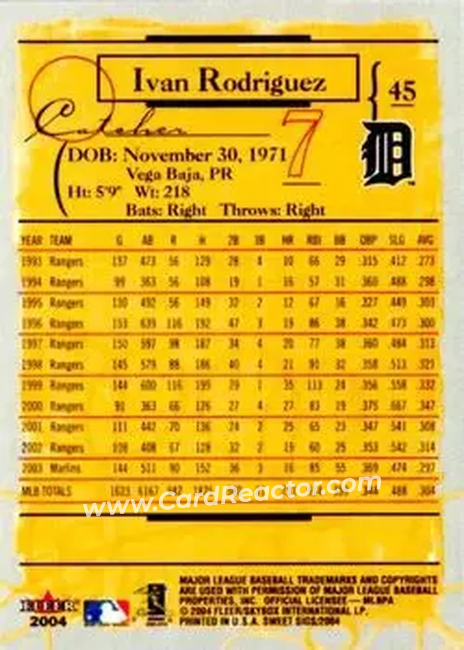 2004 Fleer Sweet Sigs #45 - Ivan Rodriguez - Detroit Tigers - Back