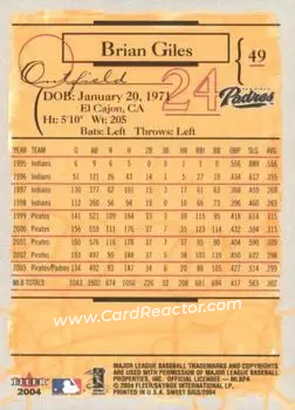 2004 Fleer Sweet Sigs #49 - Brian Giles - San Diego Padres - Back