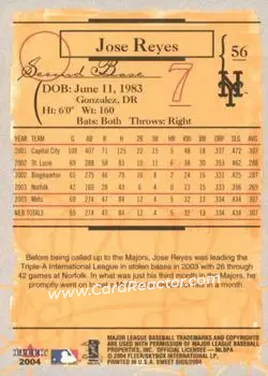 2004 Fleer Sweet Sigs #56 - Jose Reyes - New York Mets - Back