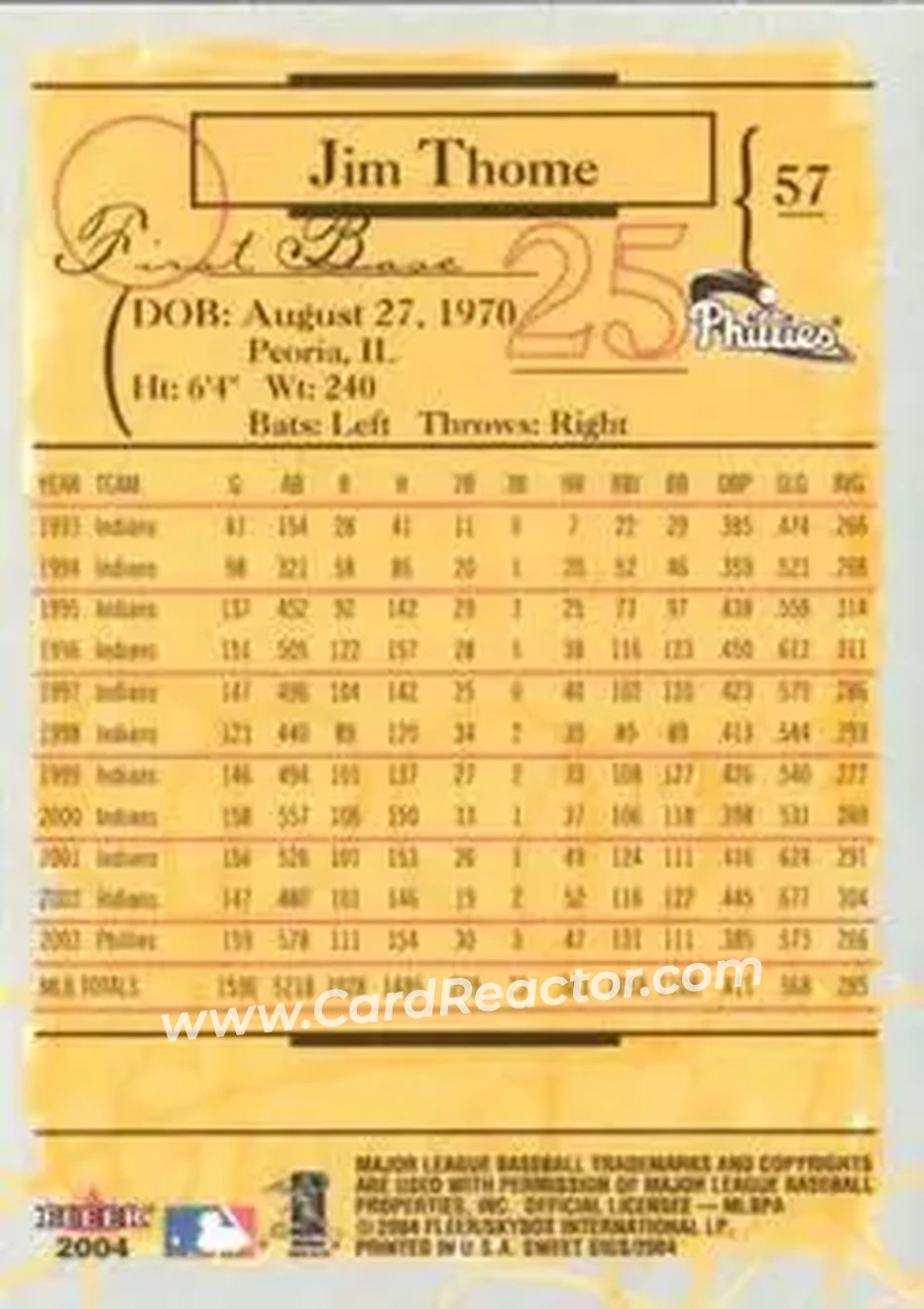 2004 Fleer Sweet Sigs #57 - Jim Thome - Philadelphia Phillies - Back