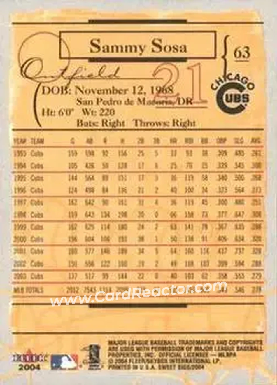 2004 Fleer Sweet Sigs #63 - Sammy Sosa - Chicago Cubs - Back