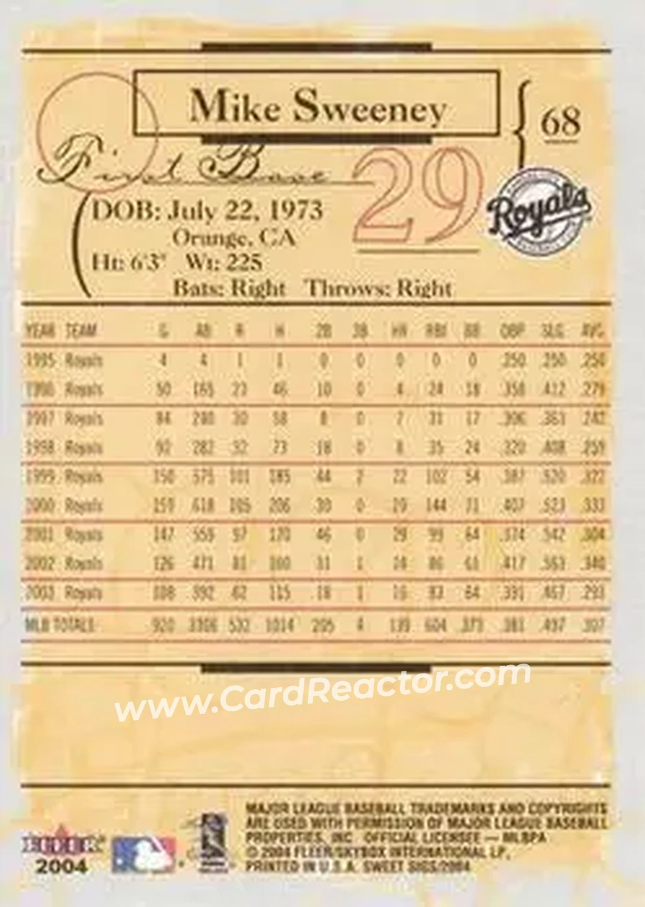 2004 Fleer Sweet Sigs #68 - Mike Sweeney - Kansas City Royals - Back 2004 Fleer Sweet Sigs #68 - Mike Sweeney - Kansas City Royals - Back