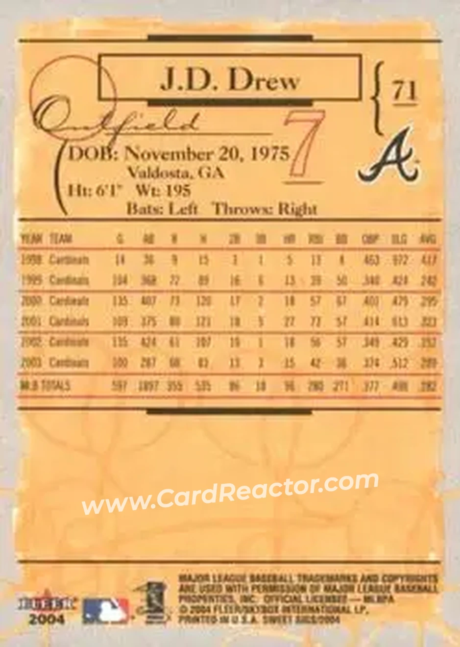 2004 Fleer Sweet Sigs #71 - J.D. Drew - Atlanta Braves - Back