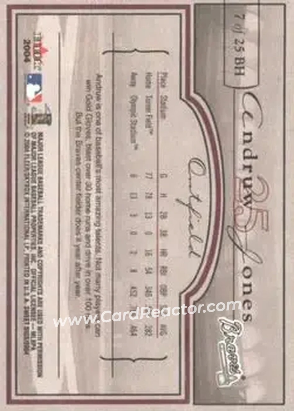 2004 Fleer Sweet Sigs - Ballpark Heroes #7BH - Andruw Jones - Atlanta Braves - Back