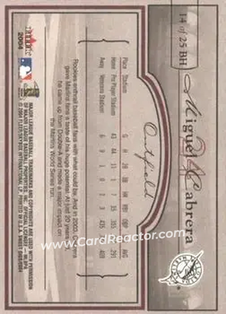2004 Fleer Sweet Sigs - Ballpark Heroes #14BH - Miguel Cabrera - Florida Marlins - Back