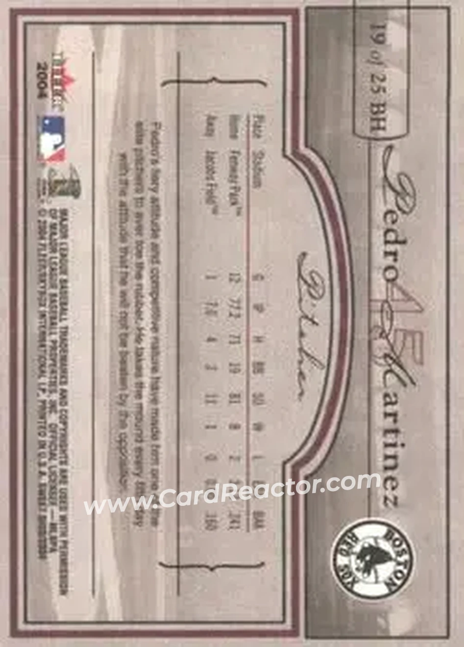 2004 Fleer Sweet Sigs - Ballpark Heroes #19BH - Pedro Martinez - Boston Red Sox - Back