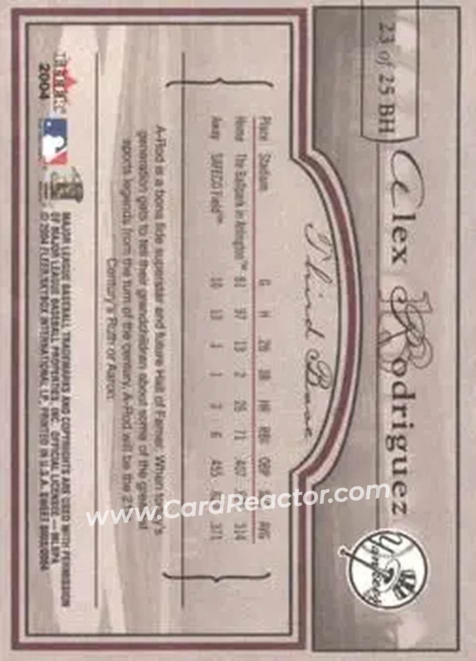 2004 Fleer Sweet Sigs - Ballpark Heroes #23BH - Alex Rodriguez - New York Yankees - Back