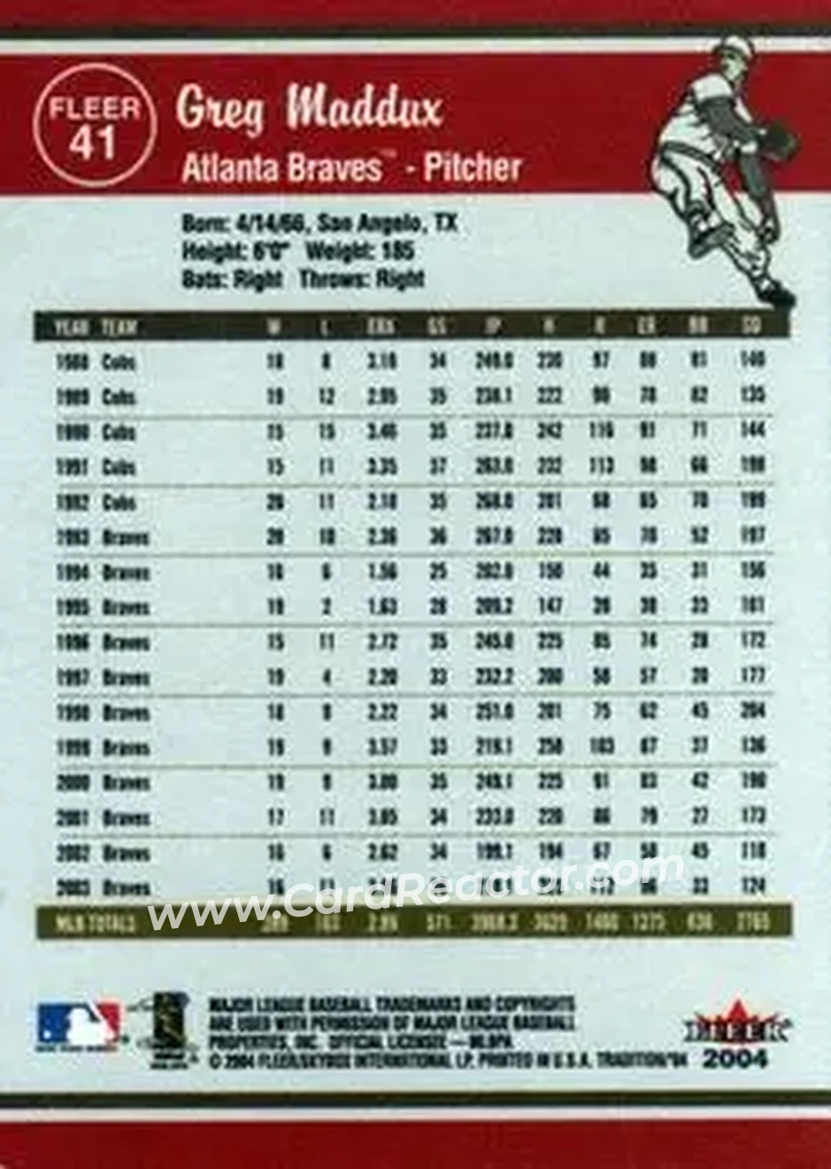 2004 Fleer Tradition #41 - Greg Maddux - Atlanta Braves - Back 2004 Fleer Tradition #41 - Greg Maddux - Atlanta Braves - Back