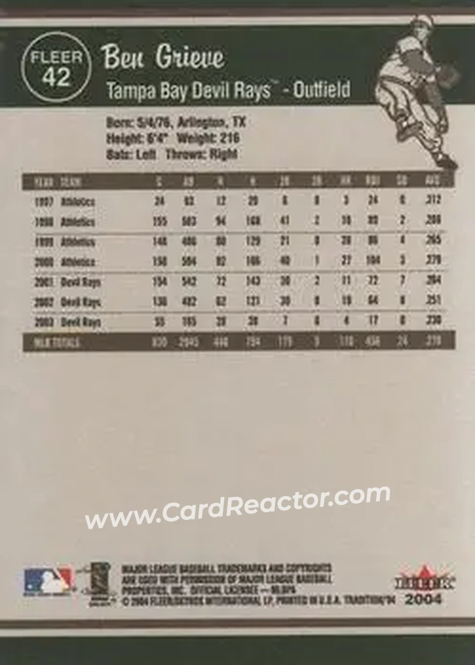 2004 Fleer Tradition #42 - Ben Grieve - Tampa Bay Devil Rays - Back
