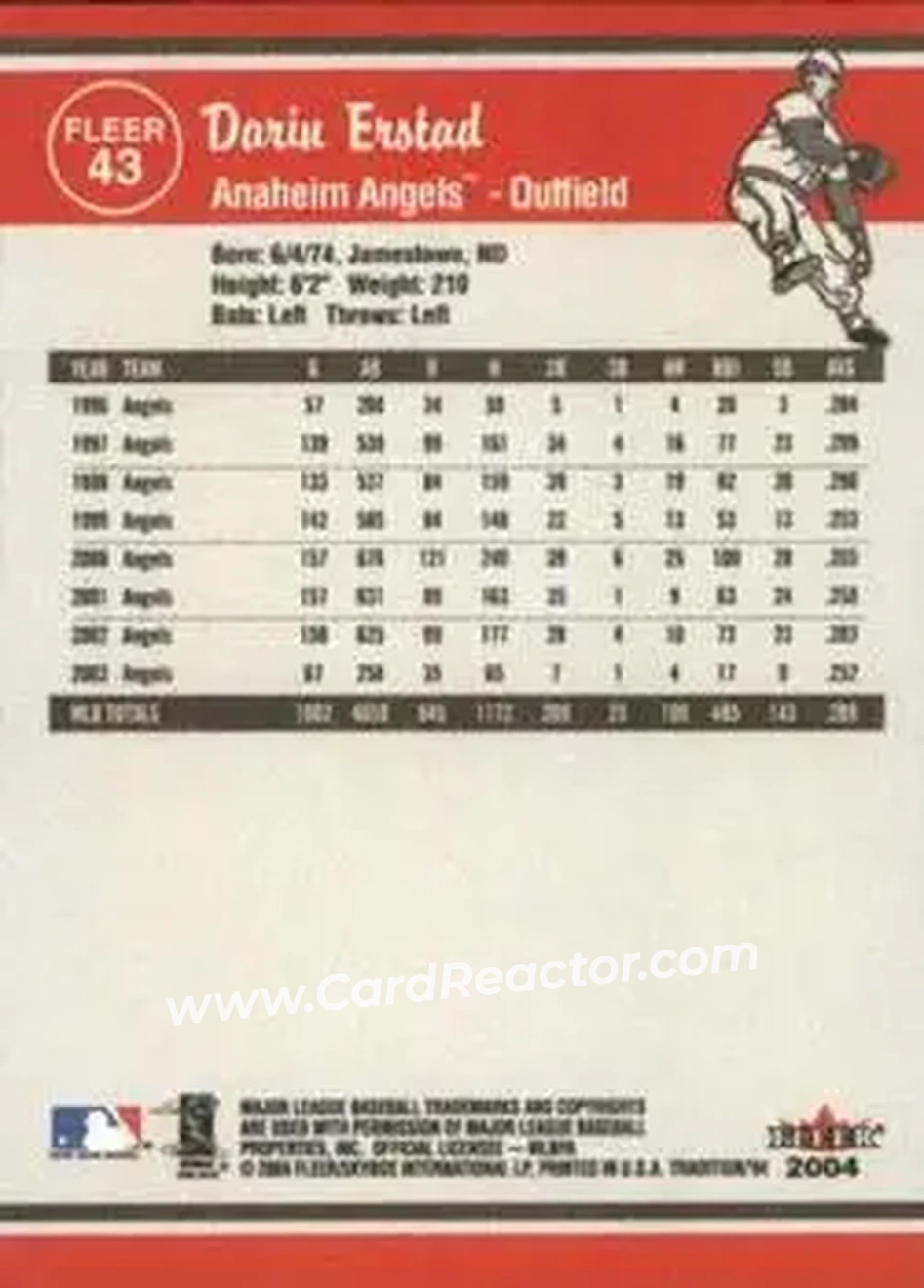2004 Fleer Tradition #43 - Darin Erstad - Anaheim Angels - Back
