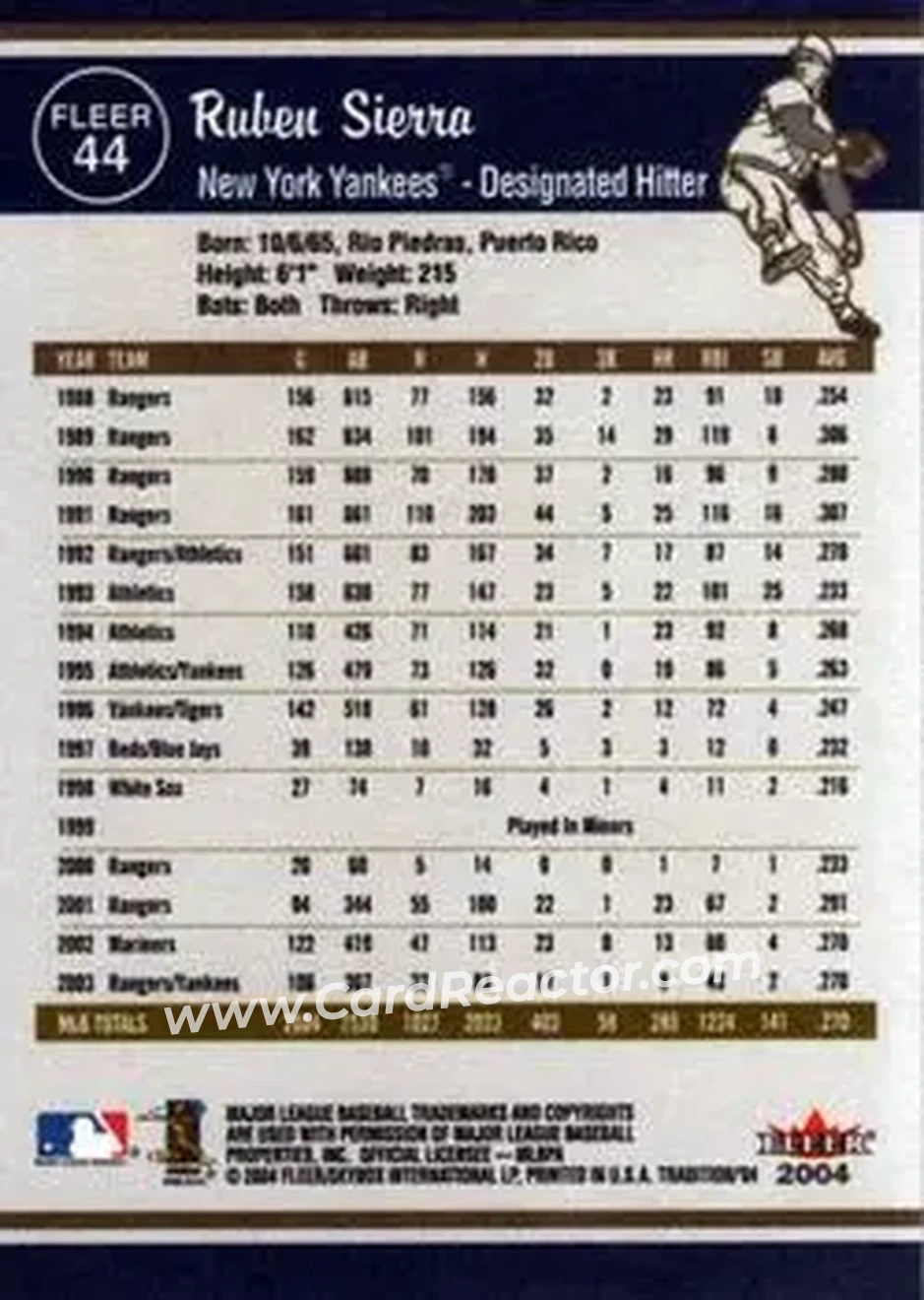 2004 Fleer Tradition #44 - Ruben Sierra - New York Yankees - Back