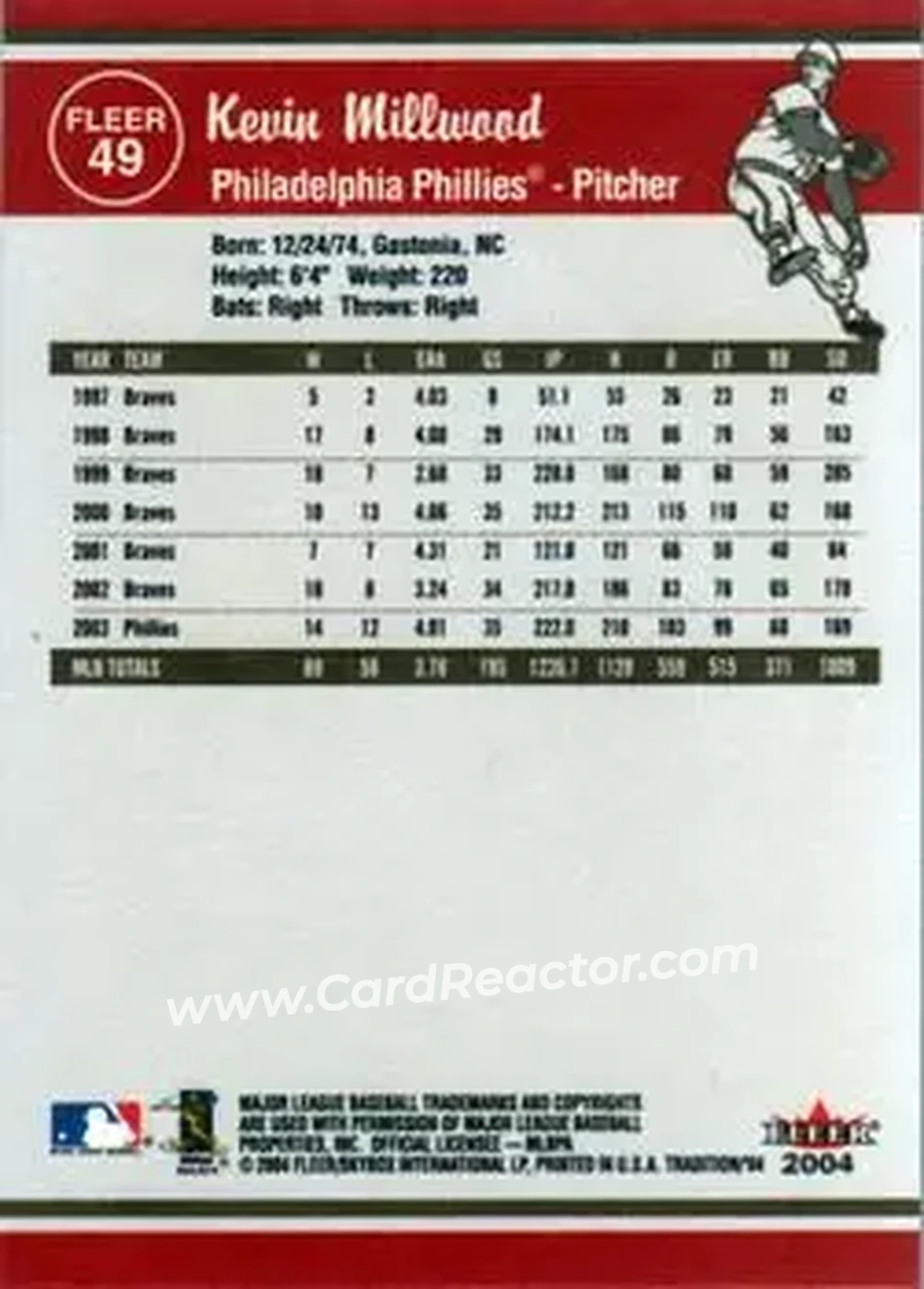2004 Fleer Tradition #49 - Kevin Millwood - Philadelphia Phillies - Back