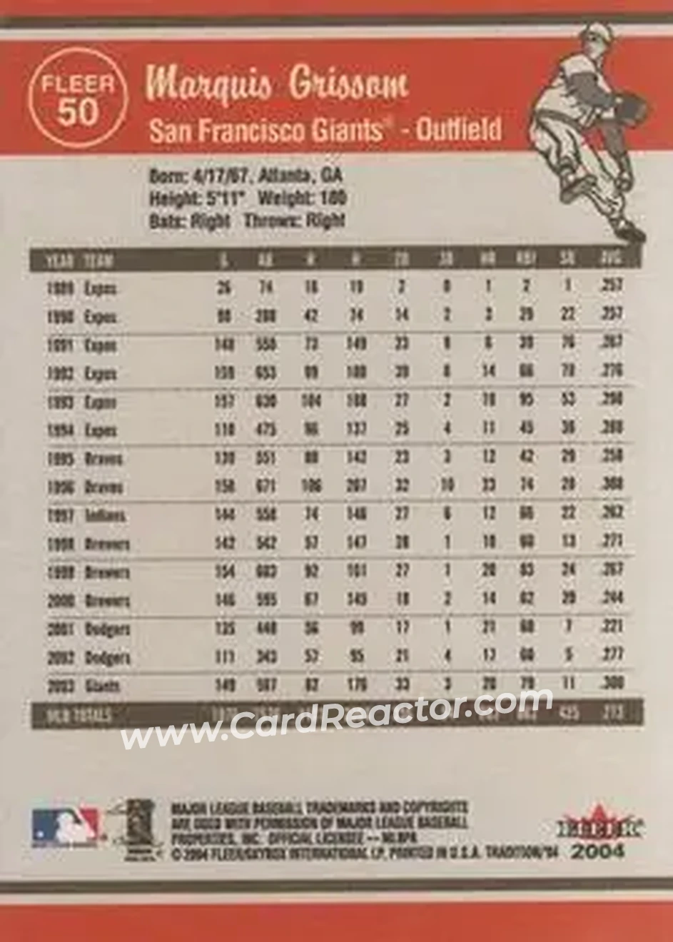 2004 Fleer Tradition #50 - Marquis Grissom - San Francisco Giants - Back 2004 Fleer Tradition #50 - Marquis Grissom - San Francisco Giants - Back