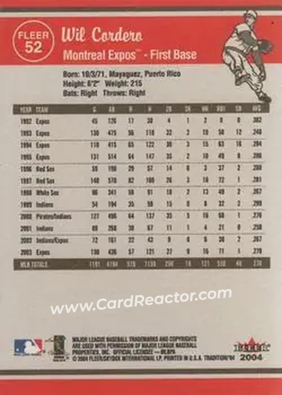 2004 Fleer Tradition #52 - Wil Cordero - Montreal Expos - Back