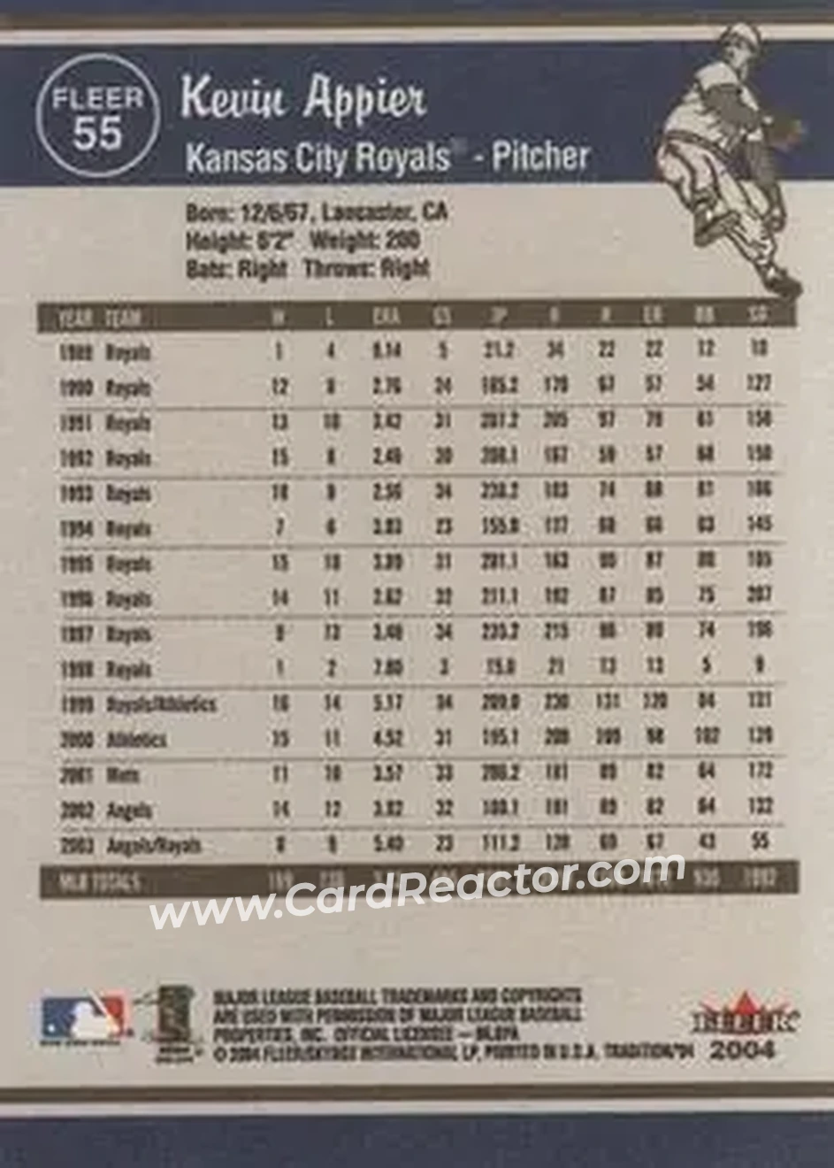 2004 Fleer Tradition #55 - Kevin Appier - Kansas City Royals - Back 2004 Fleer Tradition #55 - Kevin Appier - Kansas City Royals - Back