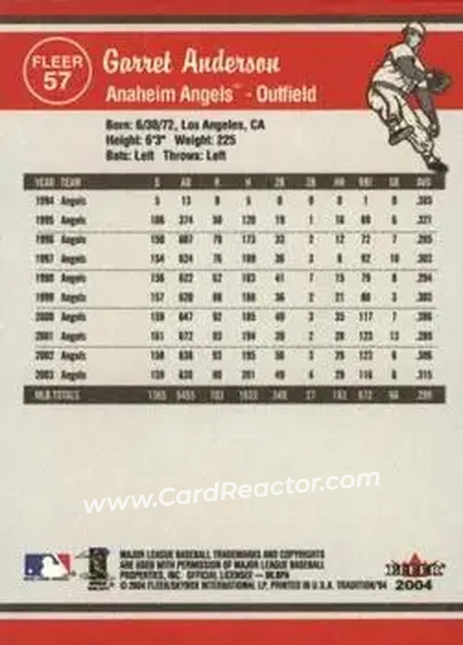 2004 Fleer Tradition #57 - Garret Anderson - Anaheim Angels - Back
