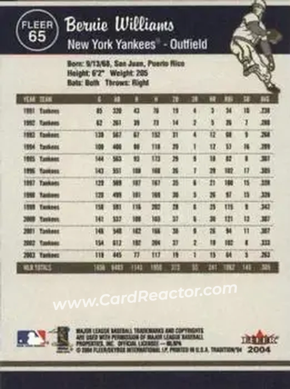 2004 Fleer Tradition #65 - Bernie Williams - New York Yankees - Back