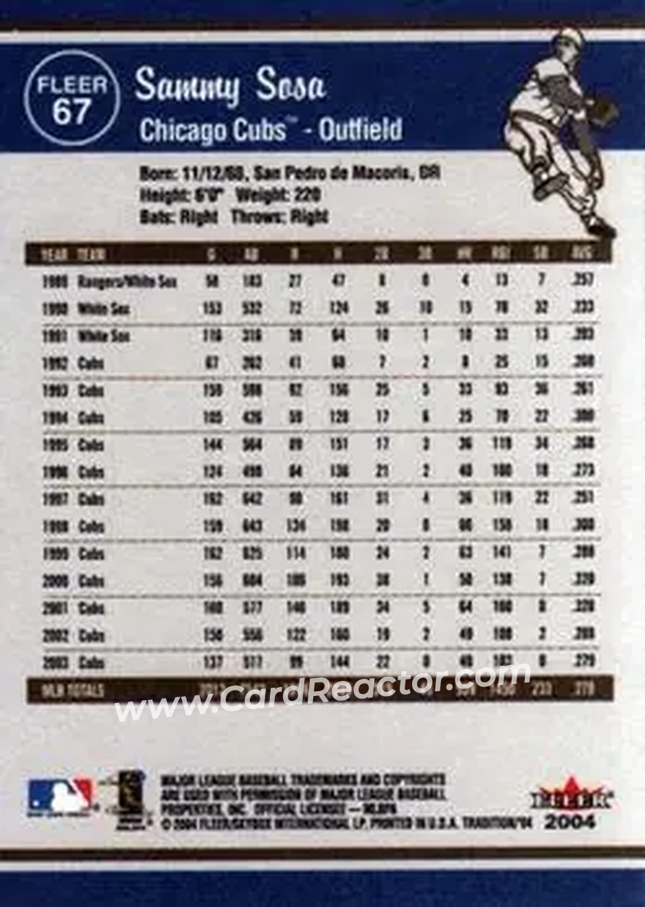 2004 Fleer Tradition #67 - Sammy Sosa - Chicago Cubs - Back
