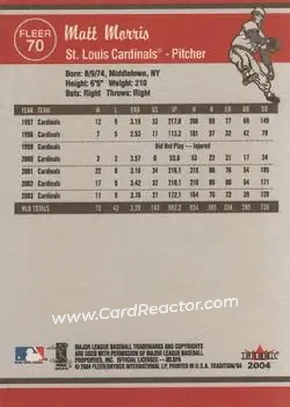 2004 Fleer Tradition #70 - Matt Morris - St. Louis Cardinals - Back