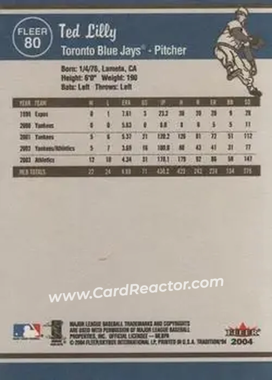 2004 Fleer Tradition #80 - Ted Lilly - Toronto Blue Jays - Back