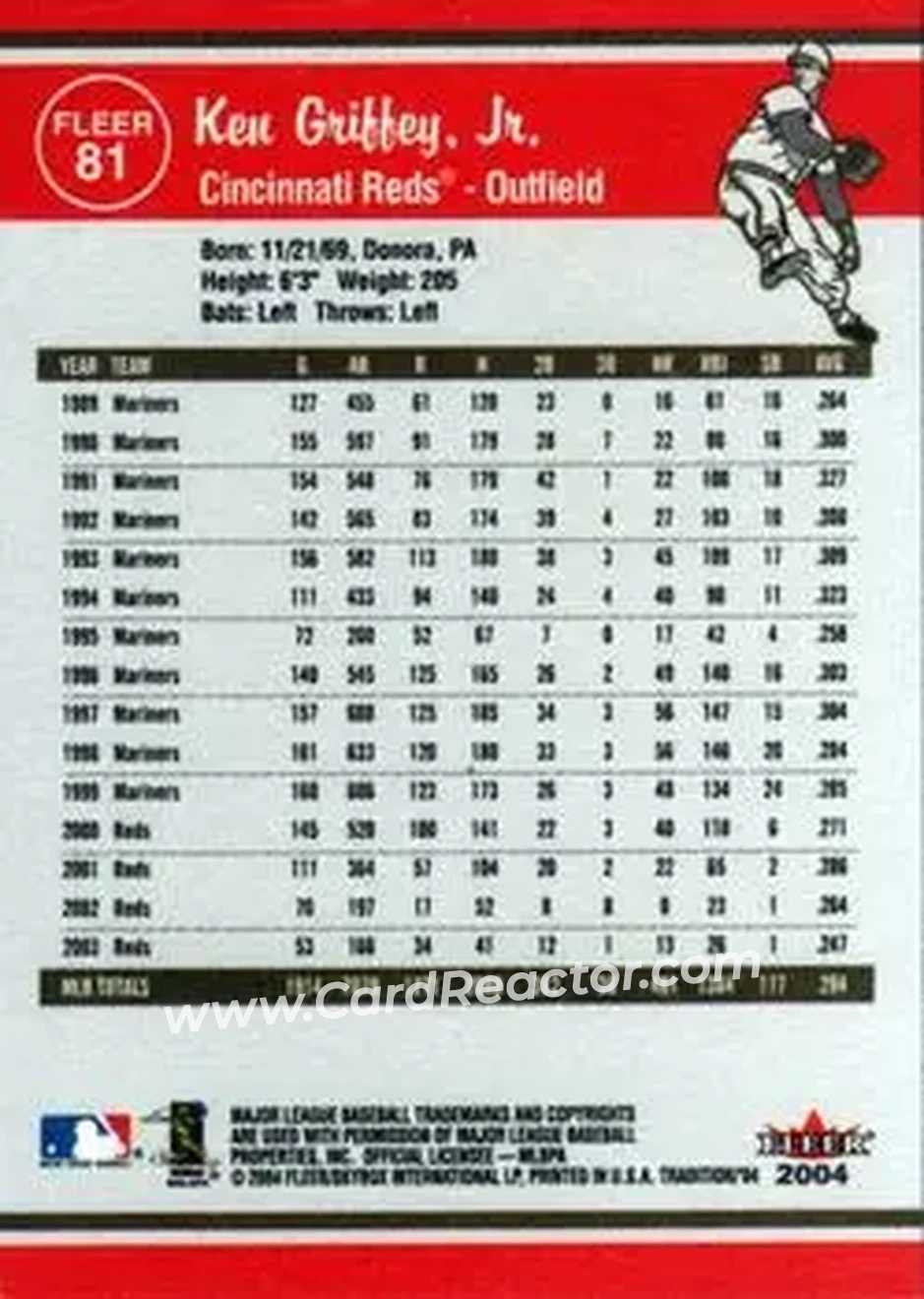 2004 Fleer Tradition #81 - Ken Griffey Jr. - Cincinnati Reds - Back