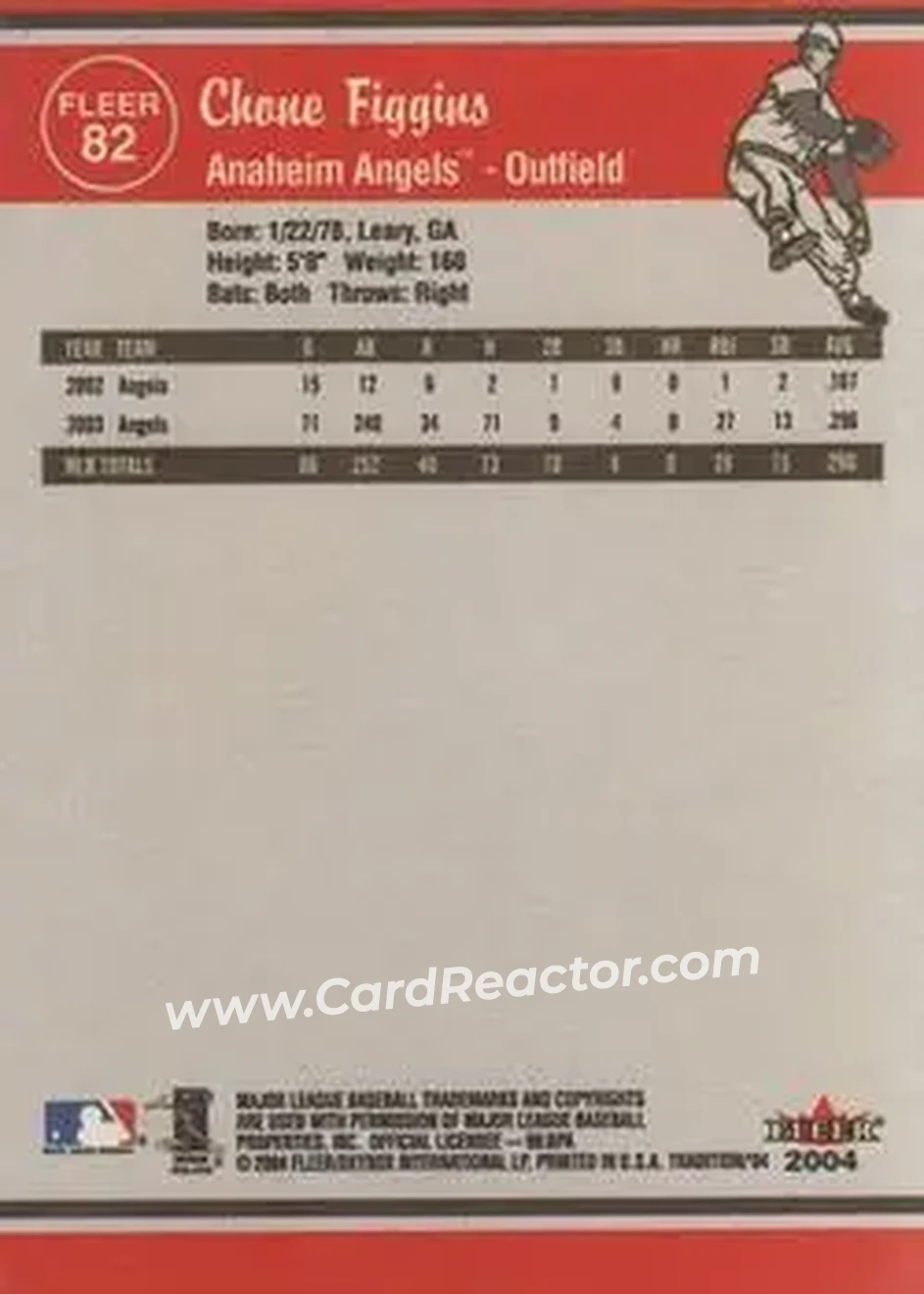 2004 Fleer Tradition #82 - Chone Figgins - Anaheim Angels - Back