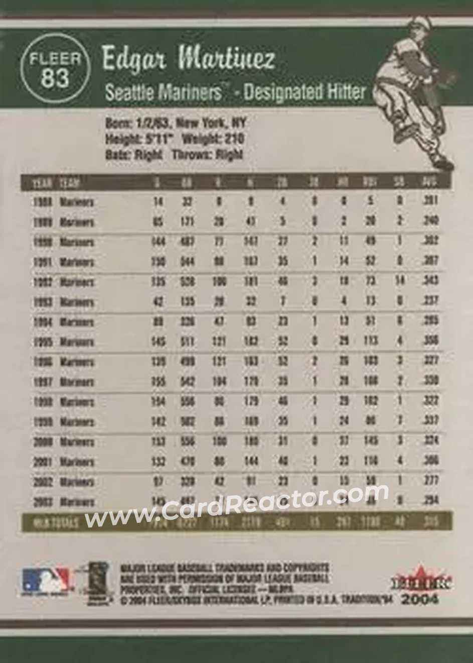 2004 Fleer Tradition #83 - Edgar Martinez - Seattle Mariners - Back 2004 Fleer Tradition #83 - Edgar Martinez - Seattle Mariners - Back