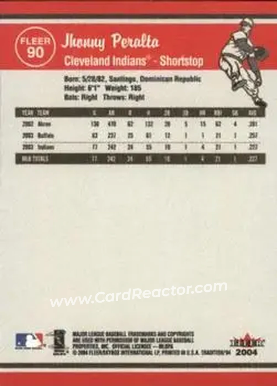 2004 Fleer Tradition #90 - Jhonny Peralta - Cleveland Indians - Back