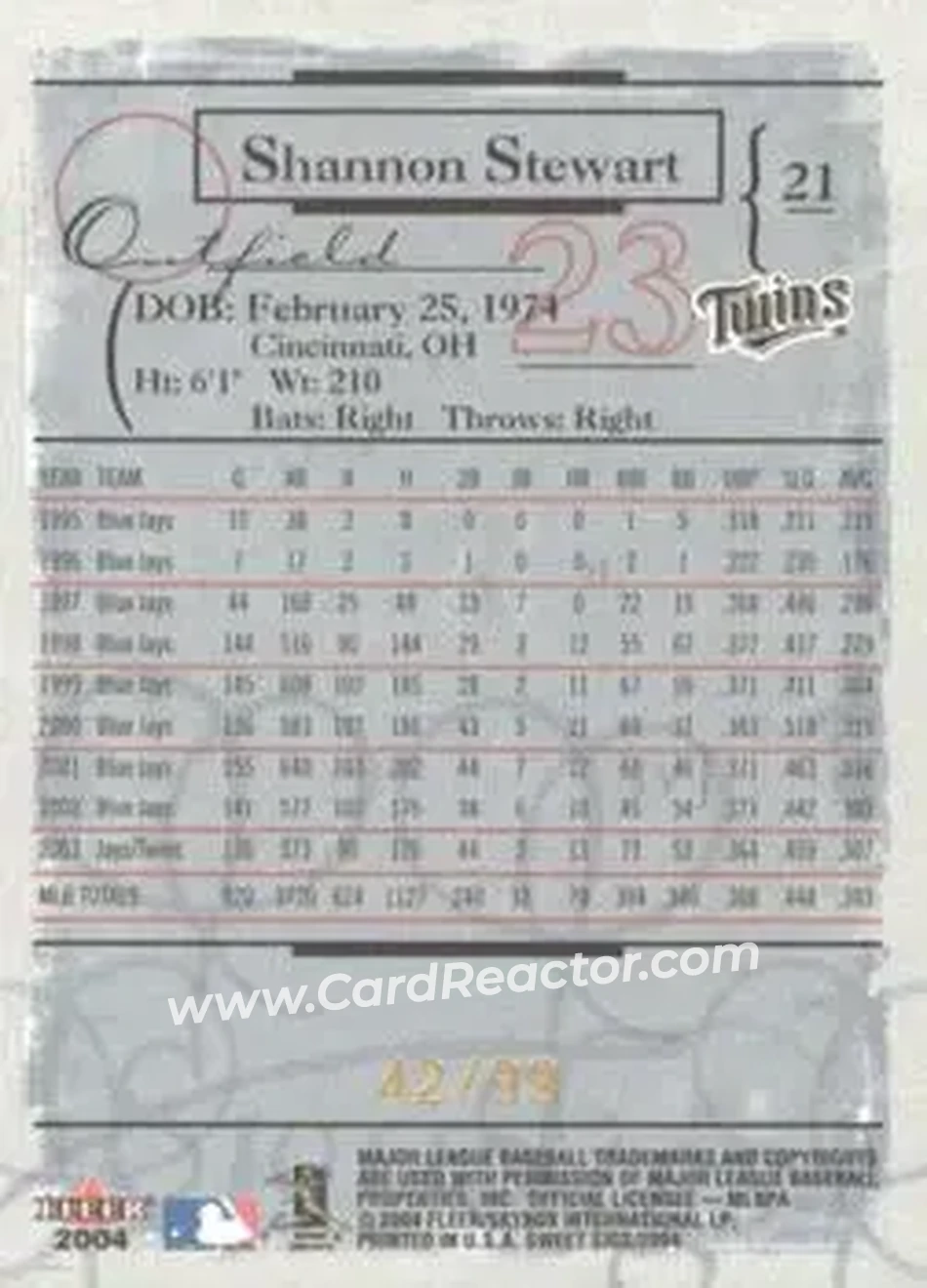 2004 Fleer Sweet Sigs - Gold #21 - Shannon Stewart - Minnesota Twins - Back