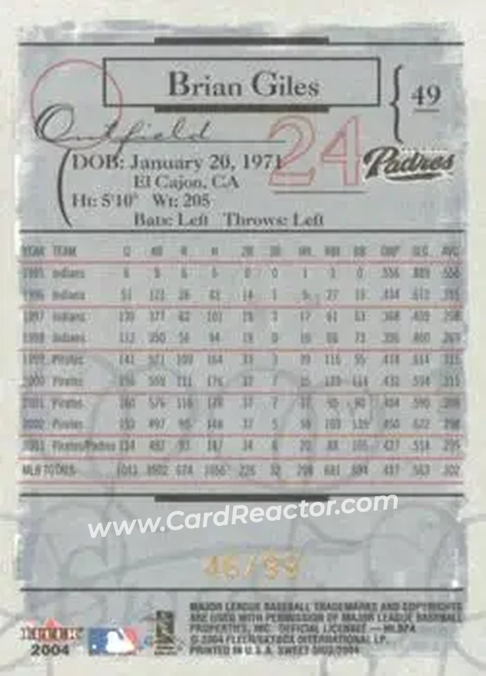 2004 Fleer Sweet Sigs - Gold #49 - Brian Giles - San Diego Padres - Back