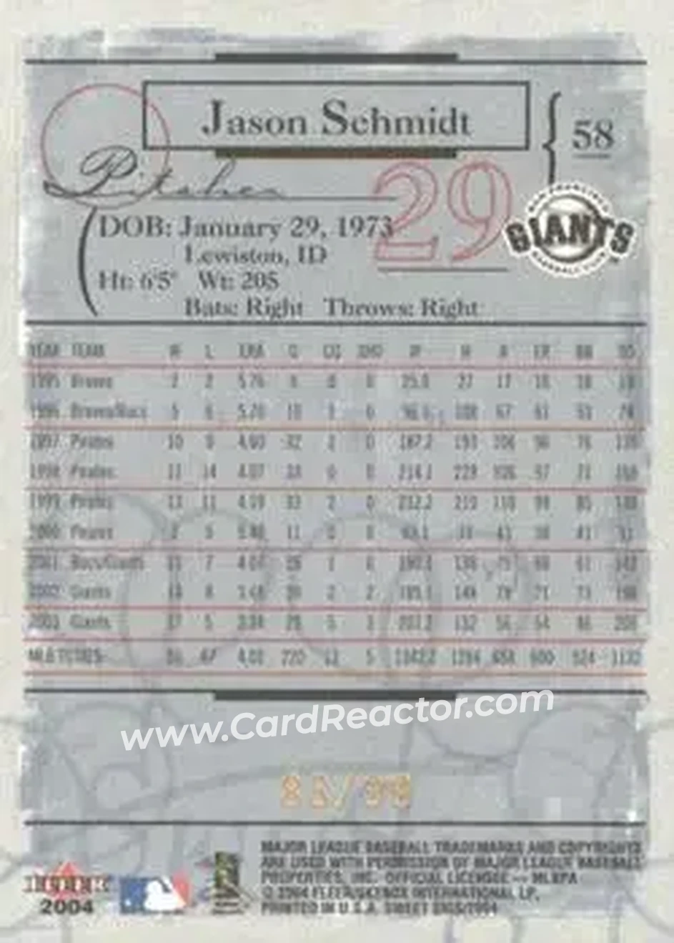 2004 Fleer Sweet Sigs - Gold #58 - Jason Schmidt - San Francisco Giants - Back