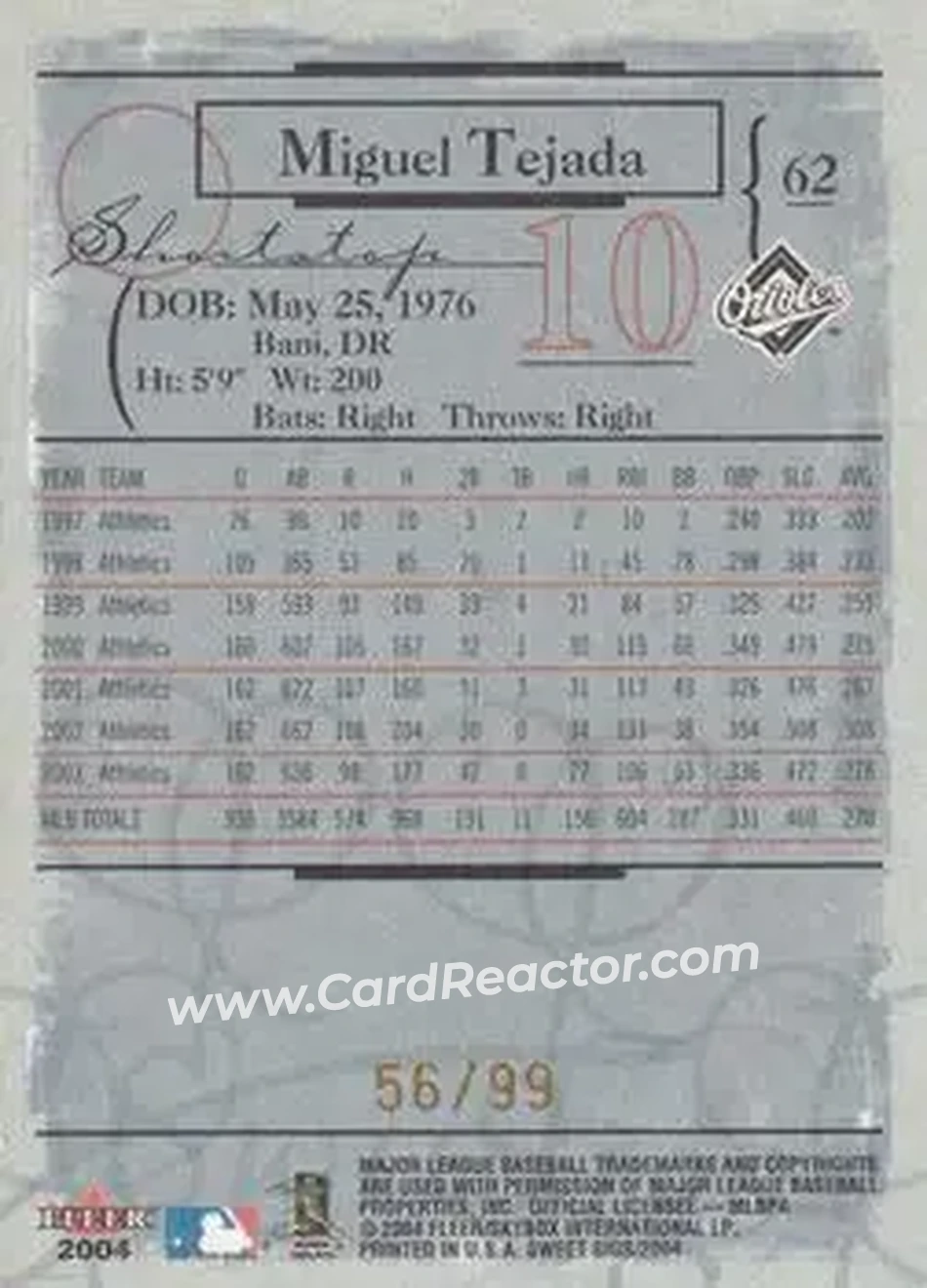2004 Fleer Sweet Sigs - Gold #62 - Miguel Tejada - Baltimore Orioles - Back